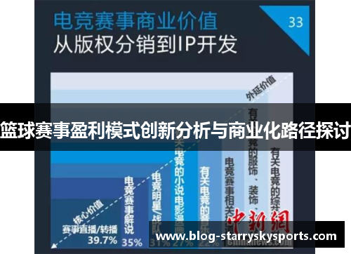 篮球赛事盈利模式创新分析与商业化路径探讨