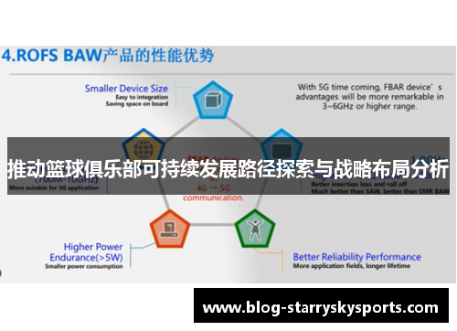 推动篮球俱乐部可持续发展路径探索与战略布局分析