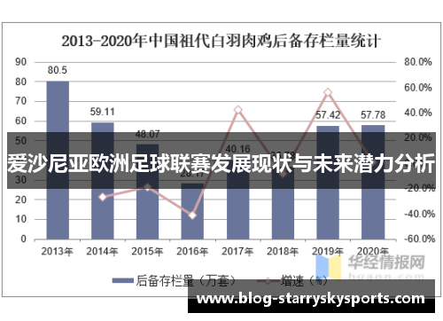 爱沙尼亚欧洲足球联赛发展现状与未来潜力分析