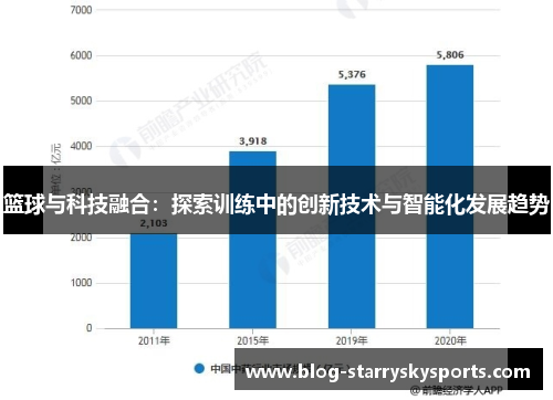 篮球与科技融合：探索训练中的创新技术与智能化发展趋势
