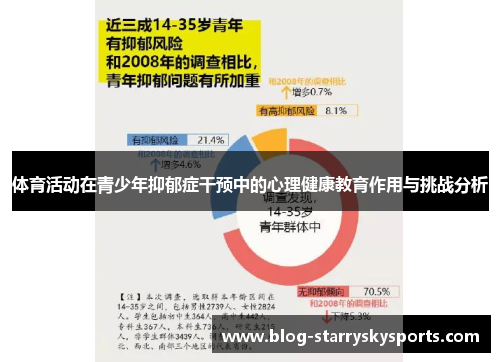 体育活动在青少年抑郁症干预中的心理健康教育作用与挑战分析