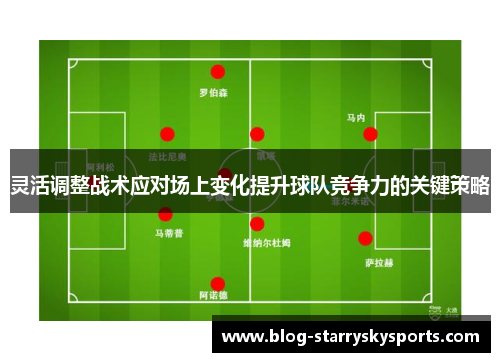 灵活调整战术应对场上变化提升球队竞争力的关键策略