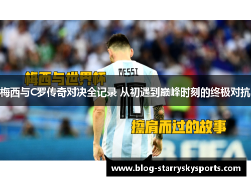 梅西与C罗传奇对决全记录 从初遇到巅峰时刻的终极对抗