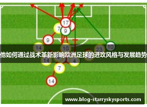 他如何通过战术革新影响欧洲足球的进攻风格与发展趋势