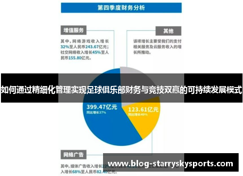 如何通过精细化管理实现足球俱乐部财务与竞技双赢的可持续发展模式