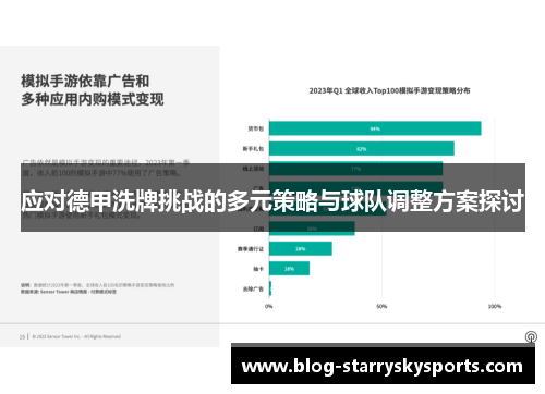 应对德甲洗牌挑战的多元策略与球队调整方案探讨