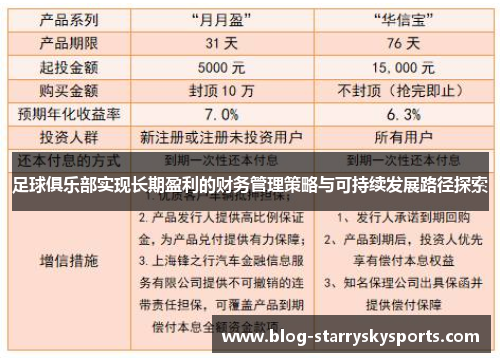 足球俱乐部实现长期盈利的财务管理策略与可持续发展路径探索