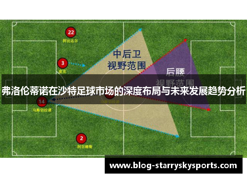 弗洛伦蒂诺在沙特足球市场的深度布局与未来发展趋势分析