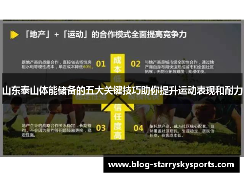 山东泰山体能储备的五大关键技巧助你提升运动表现和耐力