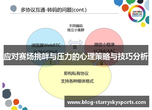 应对赛场挑衅与压力的心理策略与技巧分析