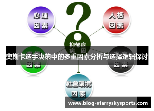 奥斯卡选手决策中的多重因素分析与选择逻辑探讨