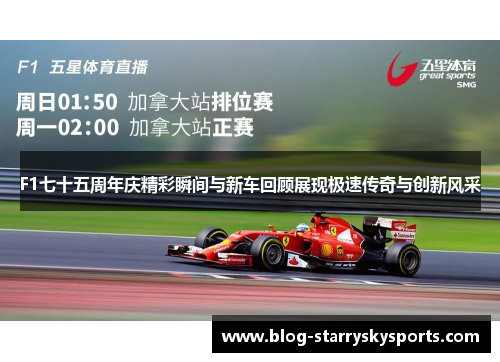 F1七十五周年庆精彩瞬间与新车回顾展现极速传奇与创新风采