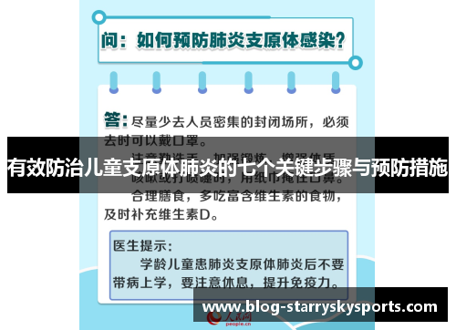 有效防治儿童支原体肺炎的七个关键步骤与预防措施