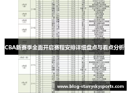 /uploads/images/20250903/cba-xin-sai-ji-quan-mian-kai-qi-sai-cheng-an-pai-xiang-xi-pan-dian-yu-kan-dian-fen-xi.webp